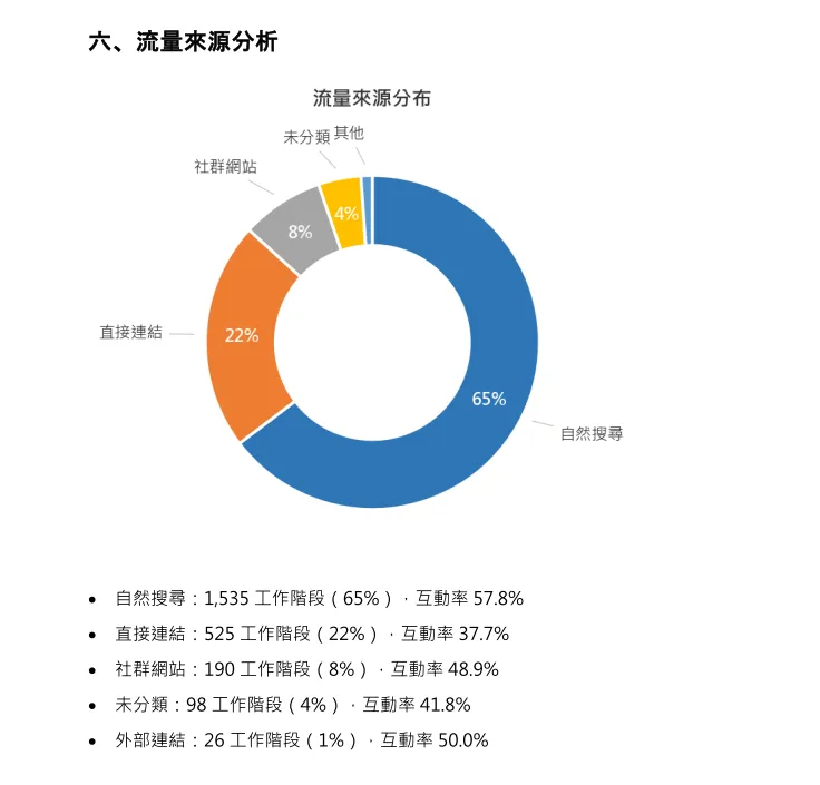 京都秋季：用慢旅行重新認識自己